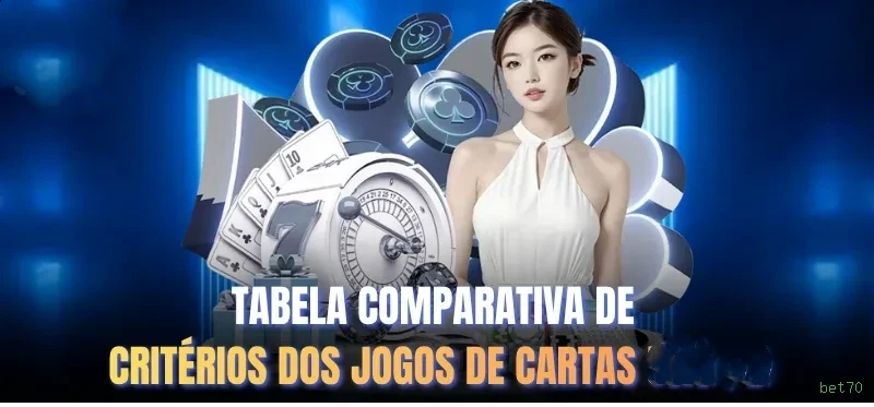 Download Android bet70